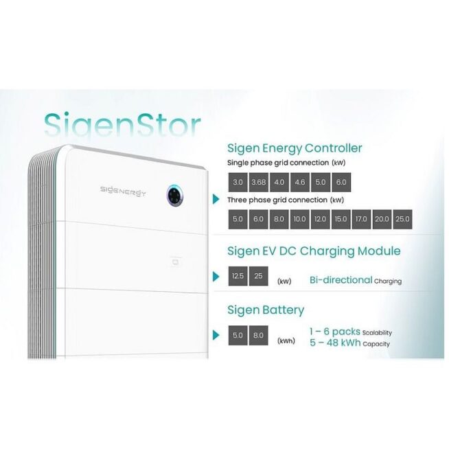 SigenStor 2x8kWh, akumulatora modulis (2) + SigenStor 8kW invertors, hibrīds, trīsfāžu, displejs, 2MPPT, WIFI/LAN (1) + SigenStor komplekts uzstādīšanai uz zemes (1) + Sigen jaudas sensors TP 120A CT DH (1) - Image 3
