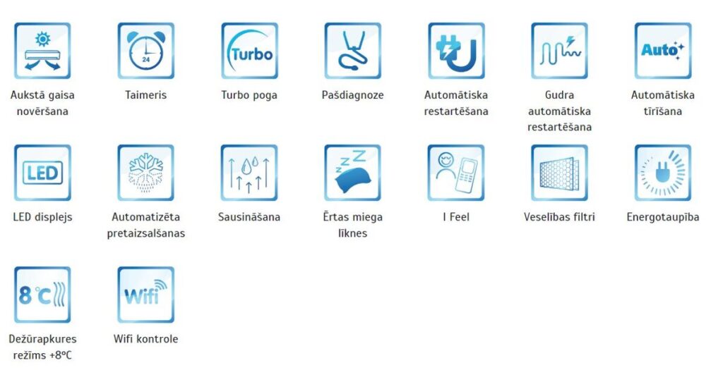 NORDIS OPTIMUS PRO Split gaiss-ūdens siltumsūknis 8kW (HOP8WODU/HOP100WIDU3)