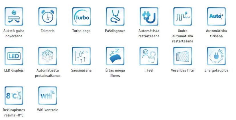 NORDIS OPTIMUS PRO Split gaiss-ūdens siltumsūknis 10kW (HOP10WODU/HOP100WIDU)