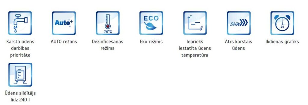 NORDIS OPTIMUS PRO Split gaiss-ūdens siltumsūknis 16kW ar karstā ūdens tvertni (HOP16WODU3/HOP160/240IDU3)