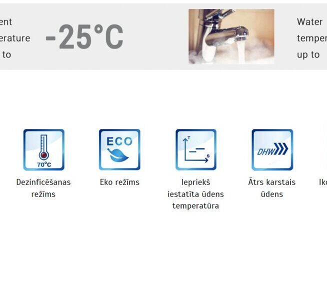 NORDIS OPTIMUS PRO MONO Split gaiss-ūdens siltumsūknis 6kW (HOP6WMONO) - Image 5