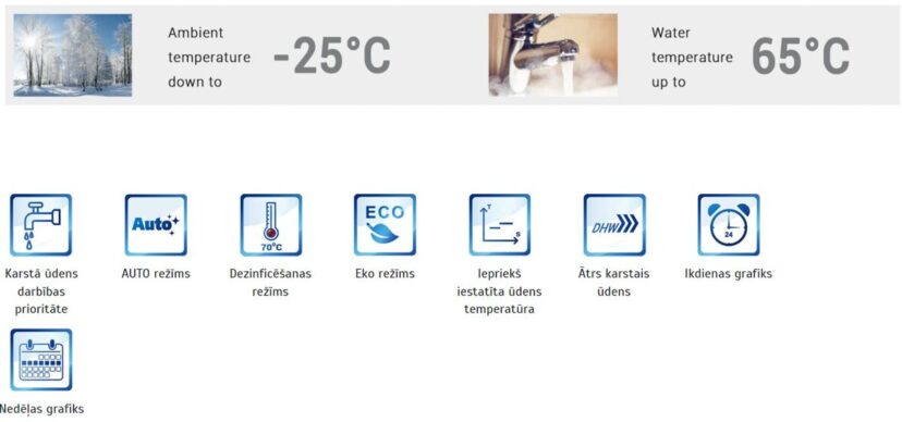 NORDIS OPTIMUS PRO MONO Split gaiss-ūdens siltumsūknis 16kW (HOP16WMONO3)
