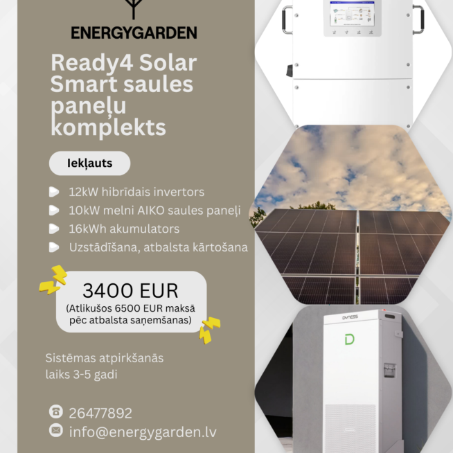 Ready4Solar Smart saules paneļu komplekts mājai ar inverteri un akumulatoru