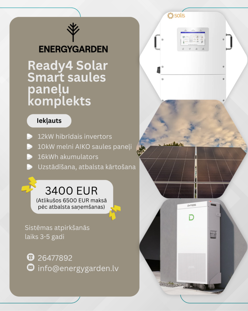 Ready4Solar Smart saules paneļu komplekts mājai ar inverteri un akumulatoru